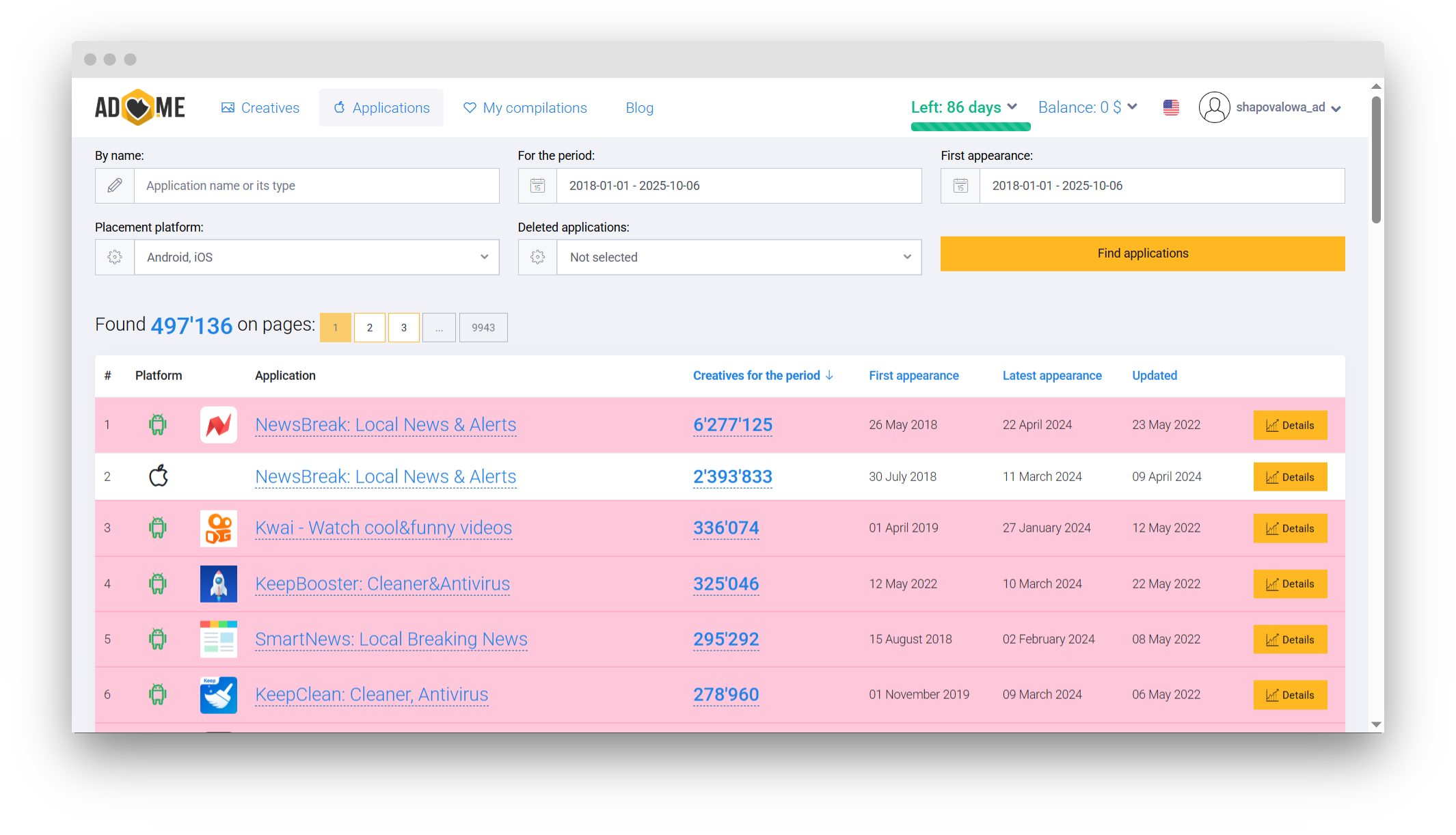 Adheart review — features, benefits, and how to use it